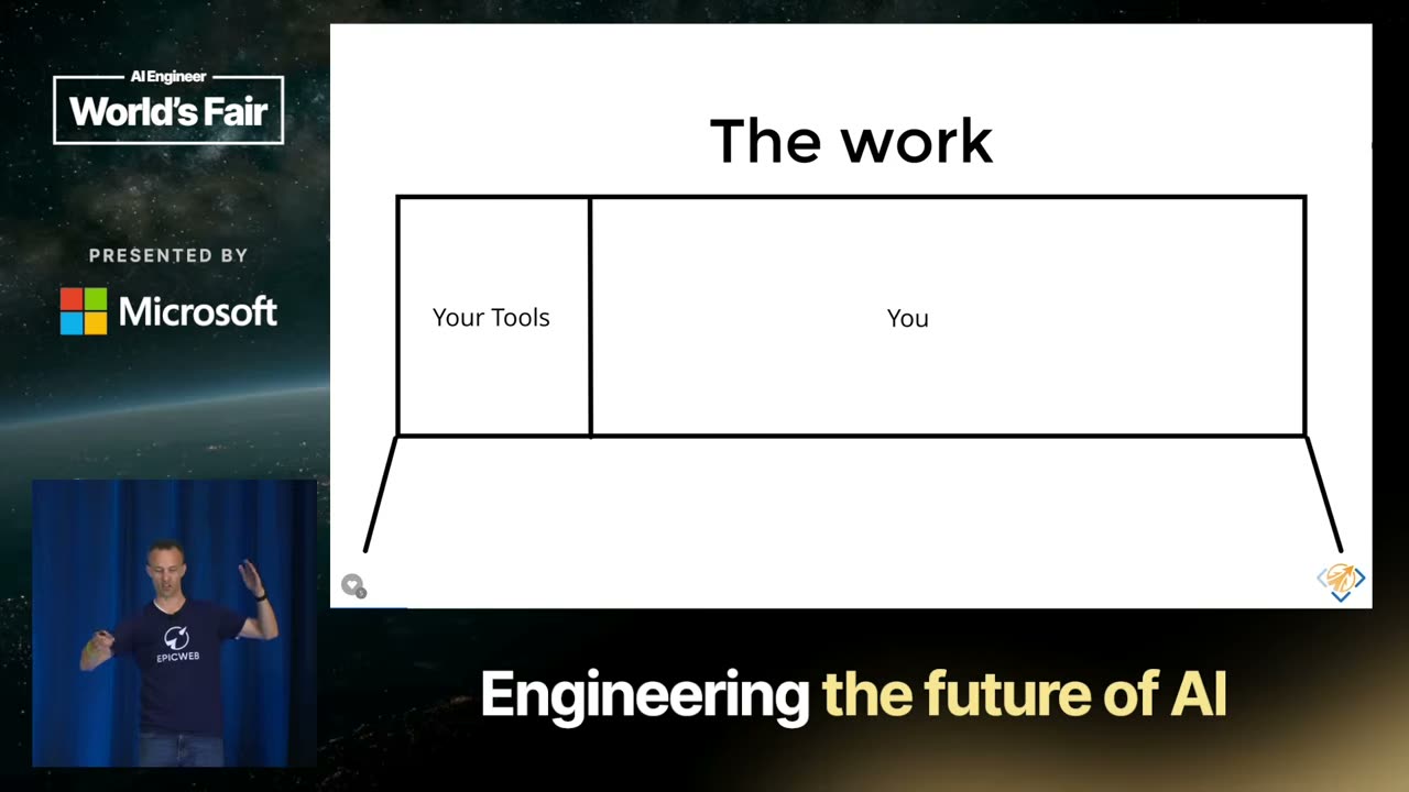 build-the-right-thing-product-engineering-p1-06-24