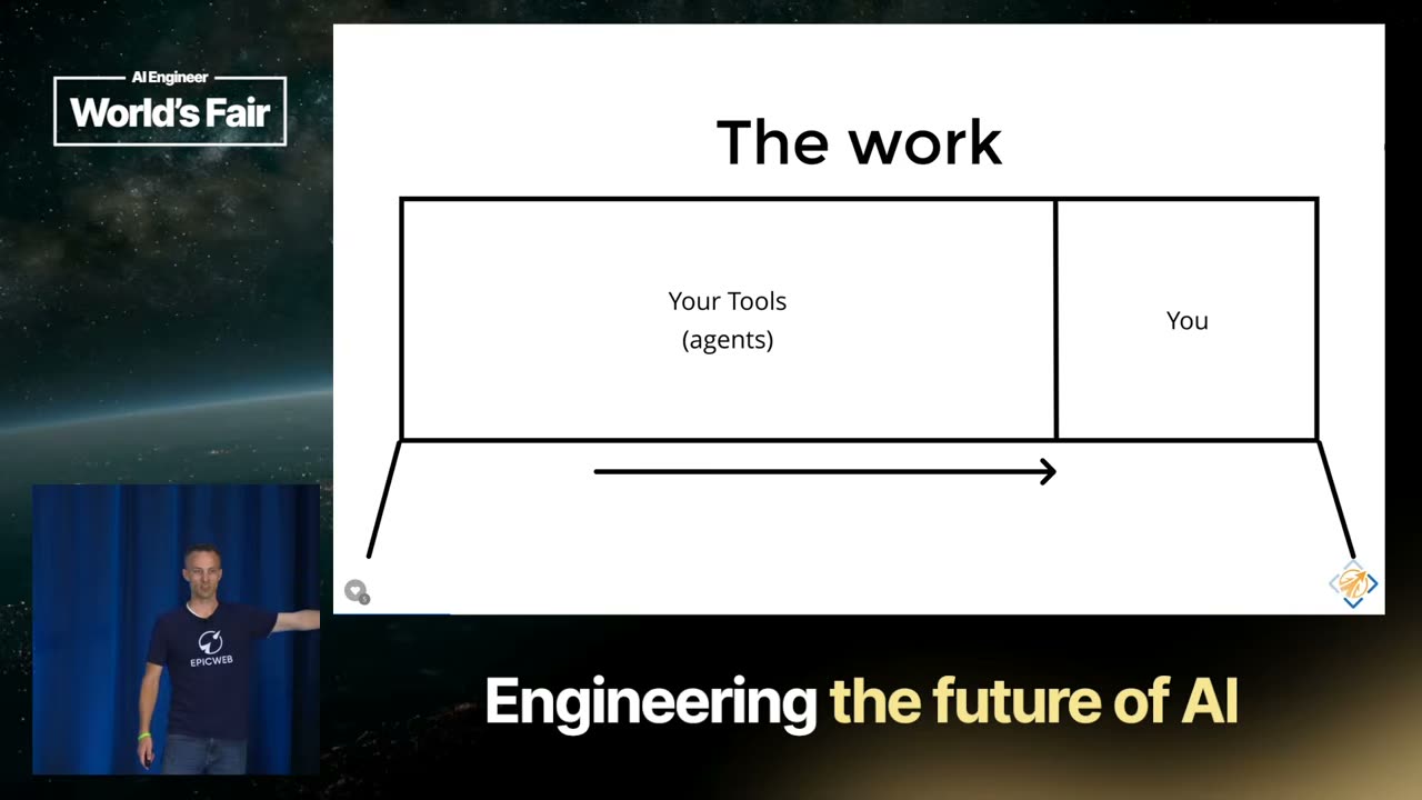 build-the-right-thing-product-engineering-p1-06-35
