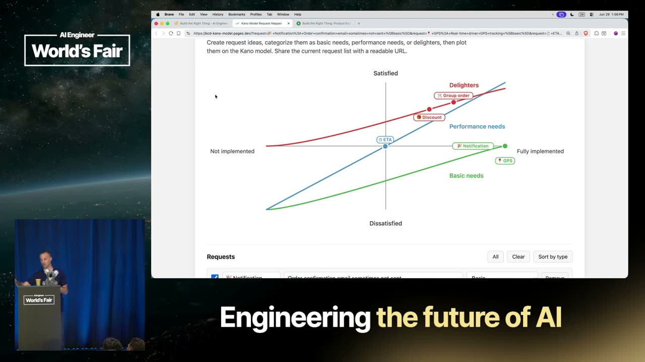 build-the-right-thing-product-engineering-p2-43-52