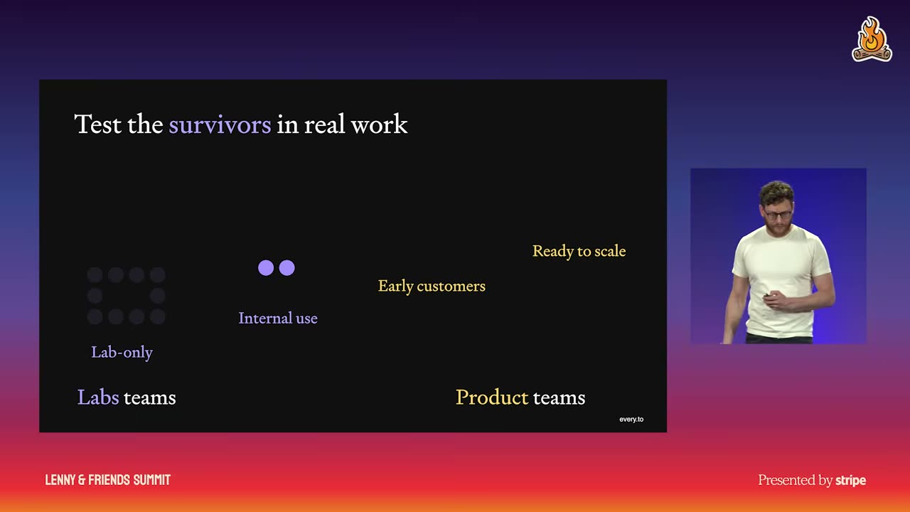 product-team-as-research-lab-11-54